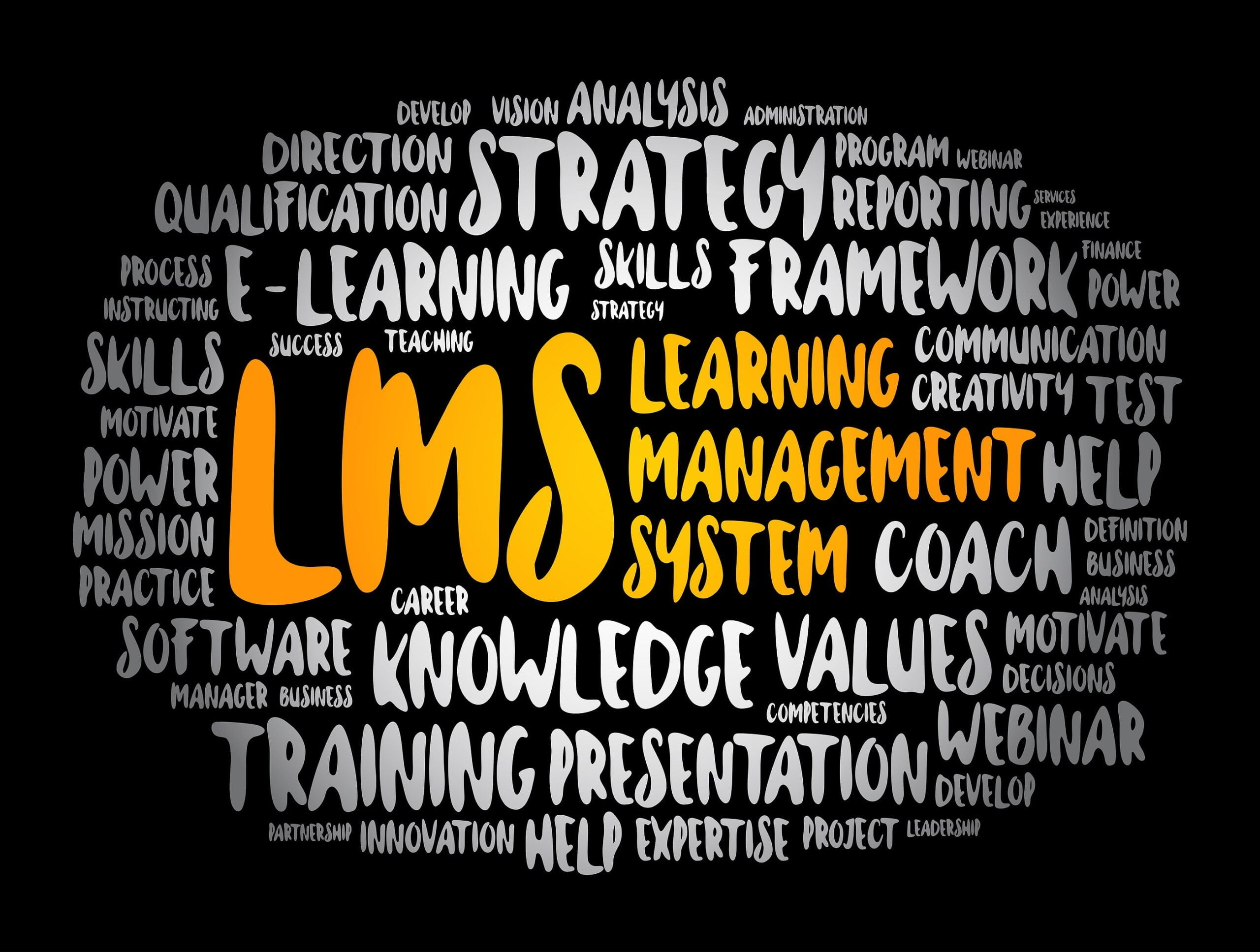 Why is SaaS LMS ideal For Corporate Training? Shout Out UK